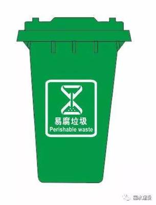 垃圾分類，你真的分對了嗎？城市生活垃圾經營務指南